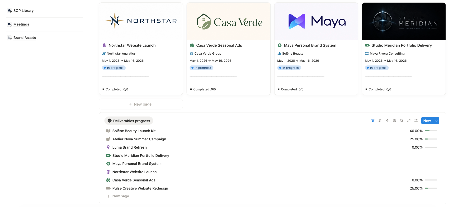 Methodvia OS across desktop, tablet and mobile